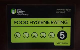 Safety - food hygiene rating